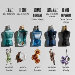 Jean Paul Gaultier LE MALE On Board -Mejor Cosméticos Tienda 198626 5